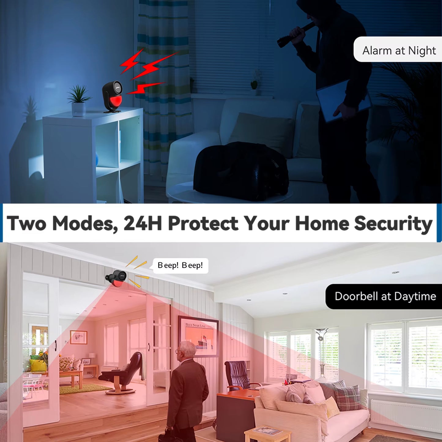 Wireless 433Mhz Motion Sensor Alarm – Infrared Detector with Remote Control, 125dB Siren for Home Security & Burglar Protection